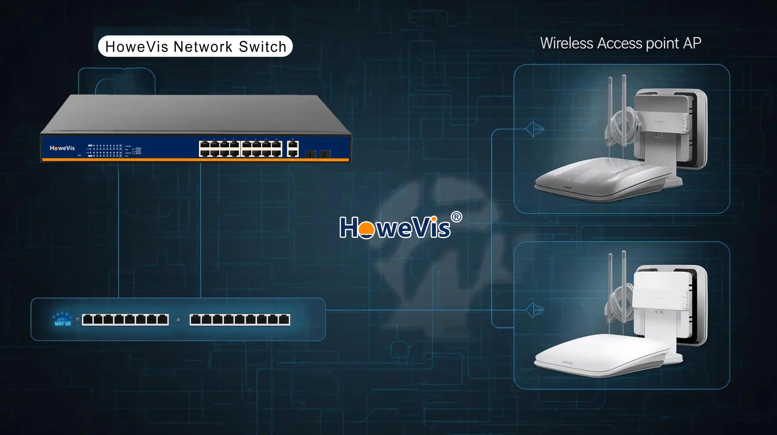 network switch