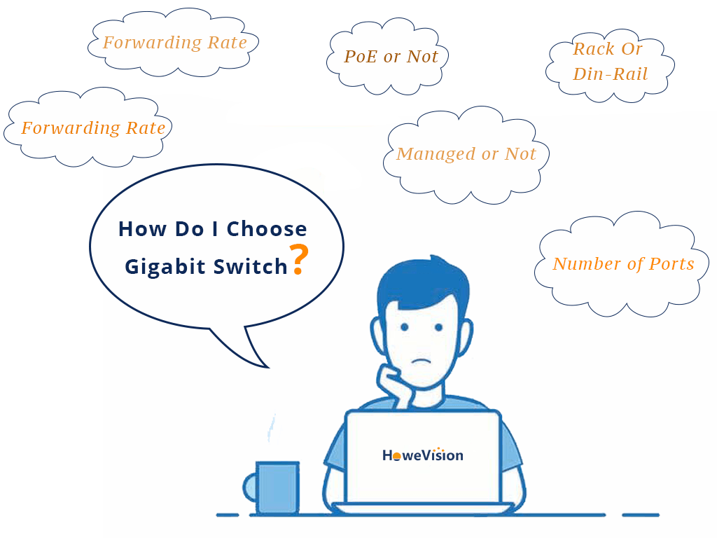 how do i choose gigabit switch