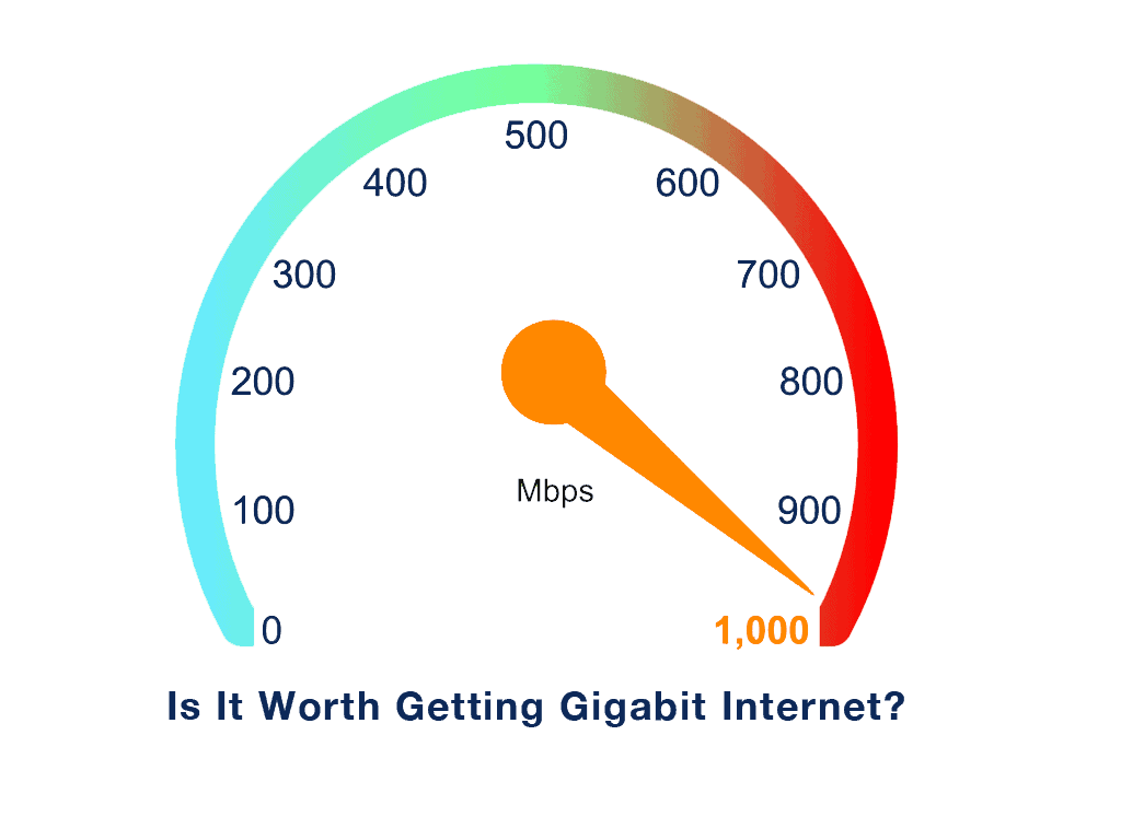 is it worth getting gigabit internet