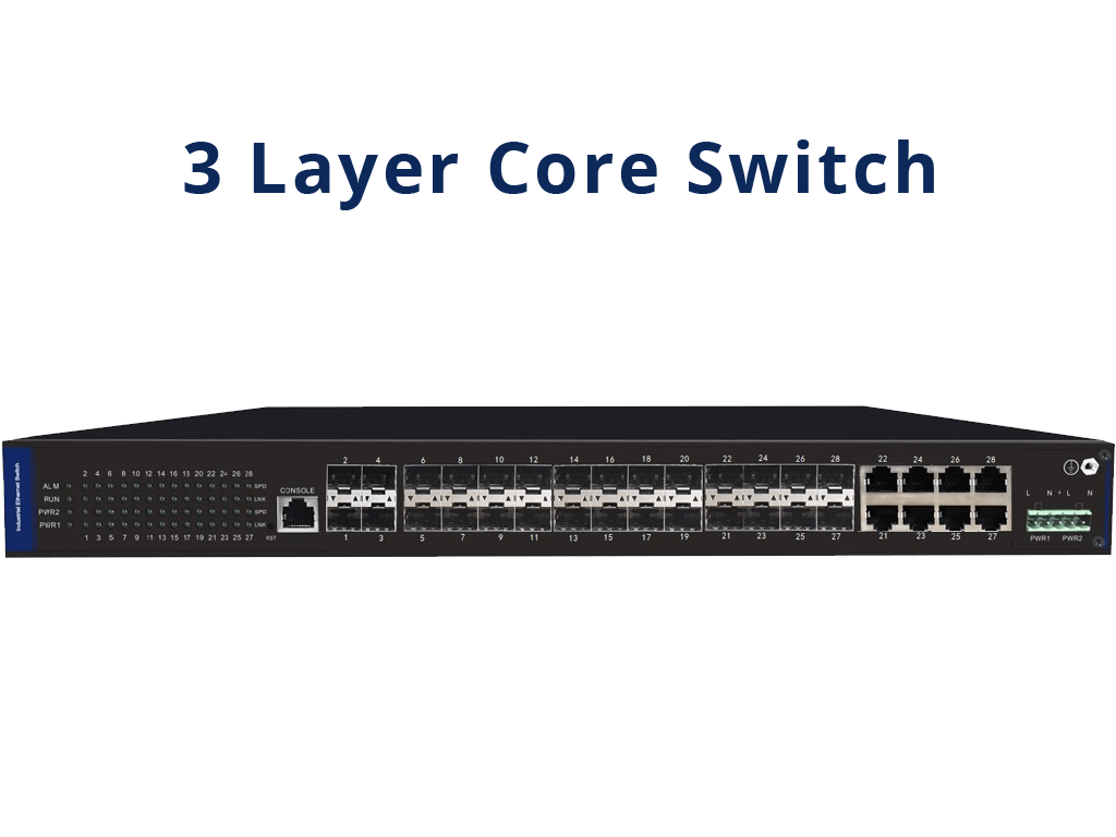3 layer core switch