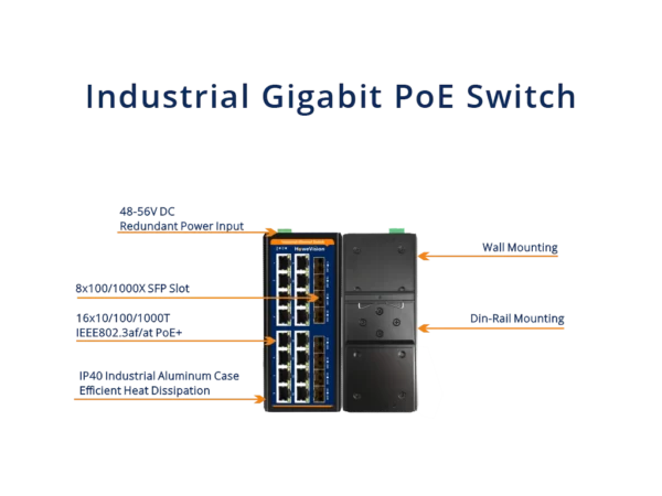do i need an industrial gigabit poe switch?