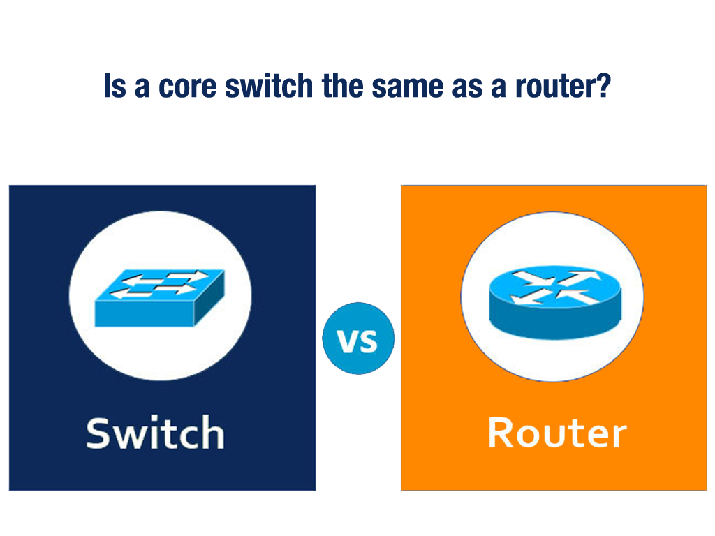 is a core switch the same as a router?
