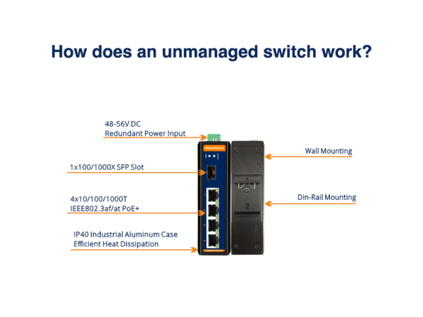 how does an unmanaged switch work?