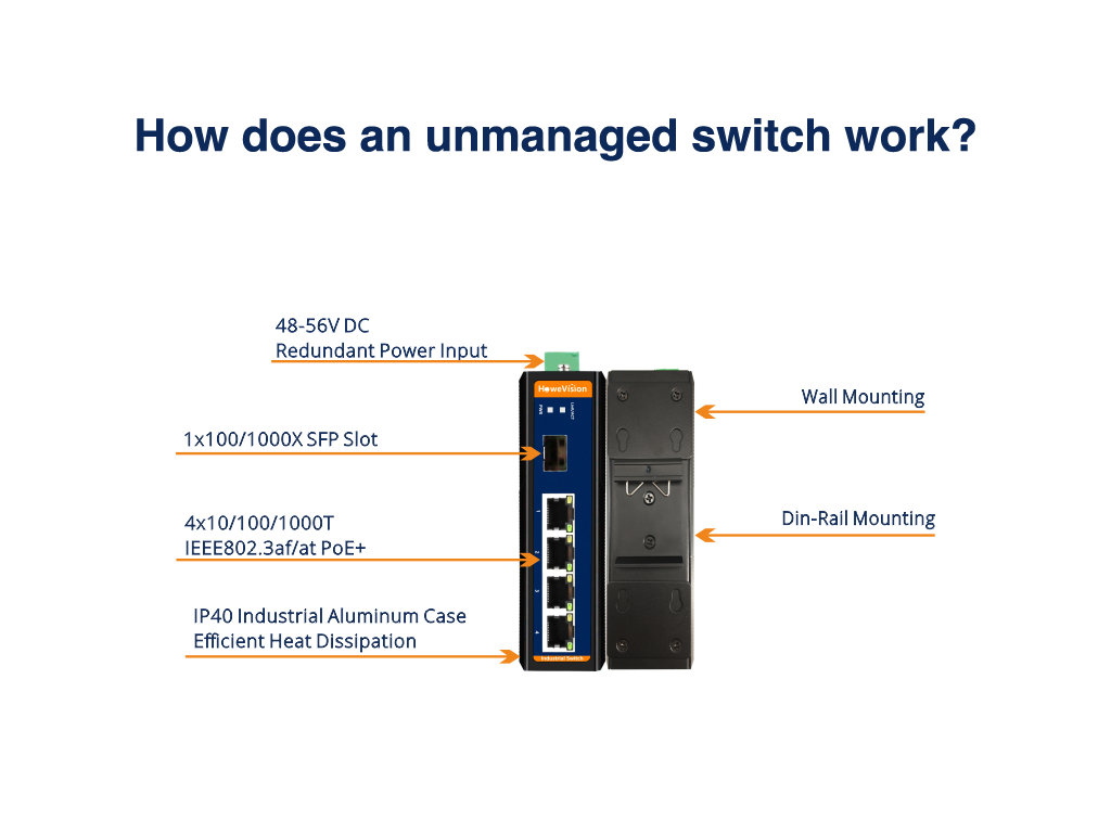 how does an unmanaged switch work?