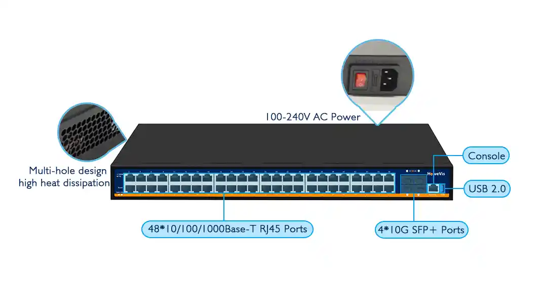 managed industrial switch ps54804tfm