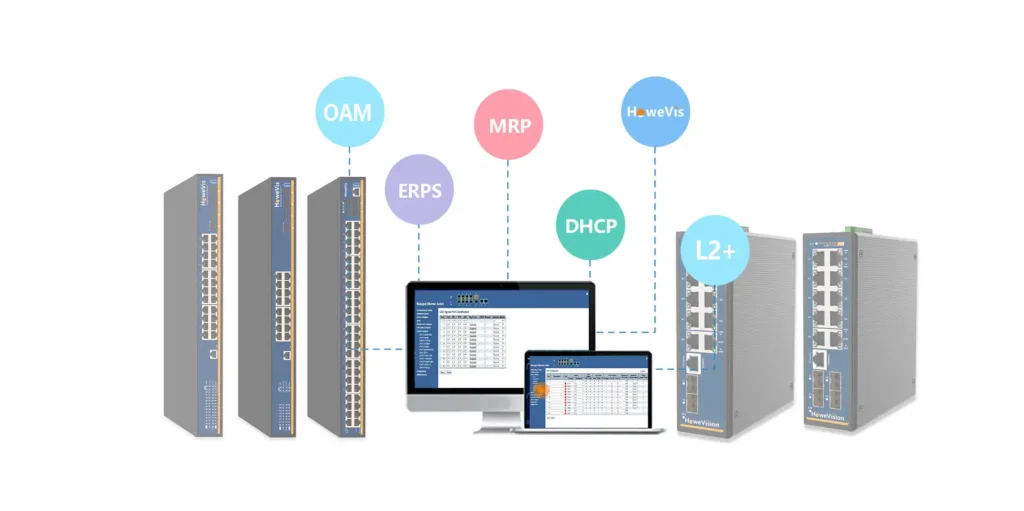 industrial poe switch công nghiệp your professional solutions partner