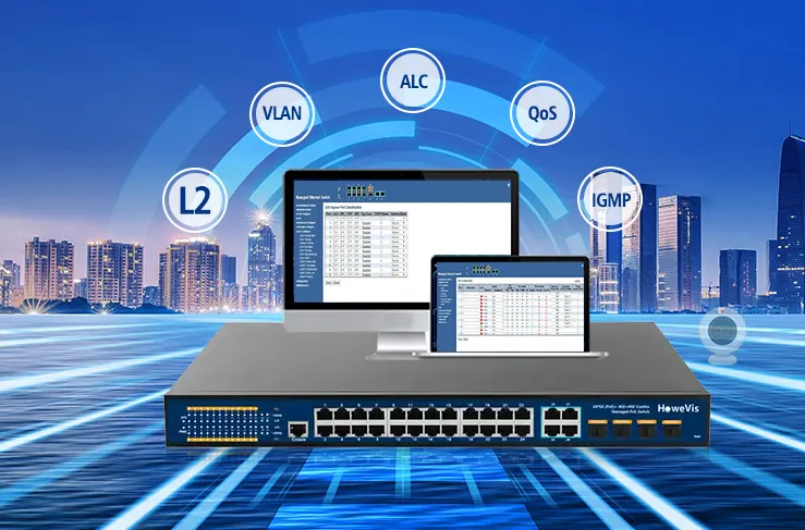 28 port gigabit poe+ switch software features