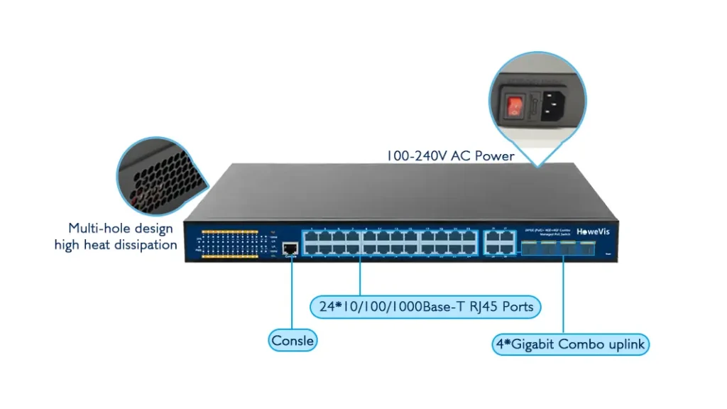 28port managed industrial switch ps52404cm