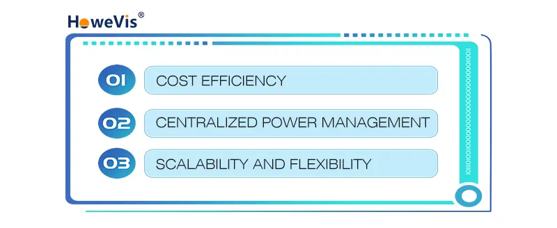 benefits of using 24 poe switches