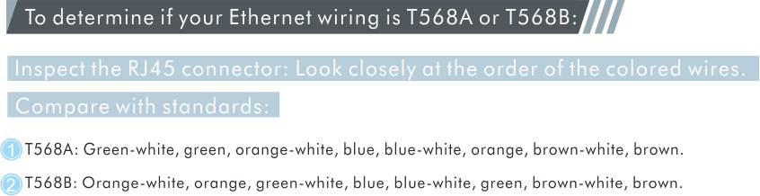 how do i know if my ethernet is a or b