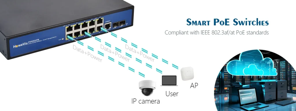 10 port smart poe switch
