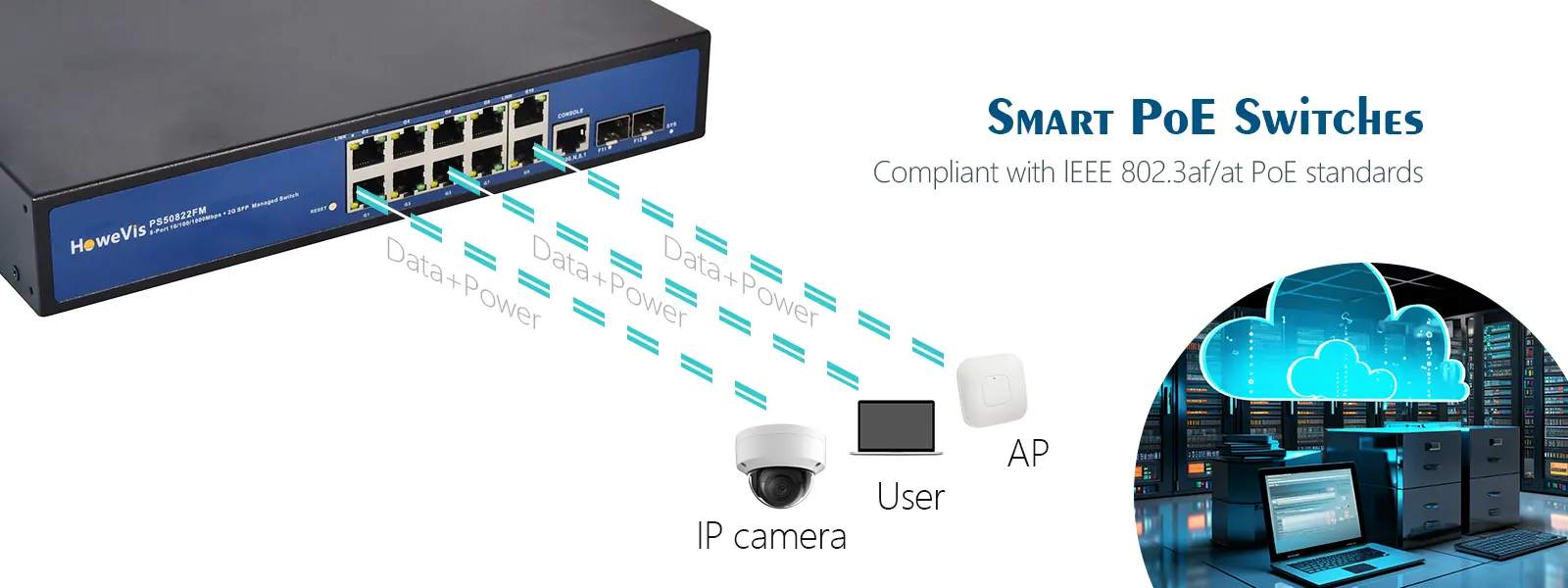 10 port smart poe switch