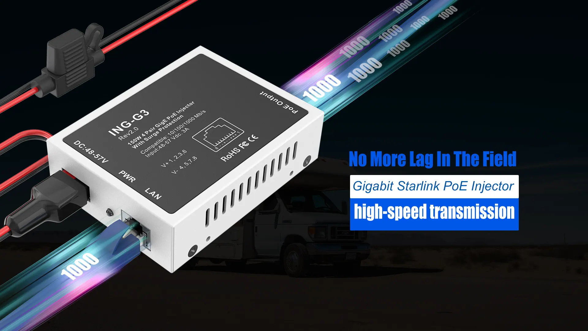 gigabit starlink poe injector