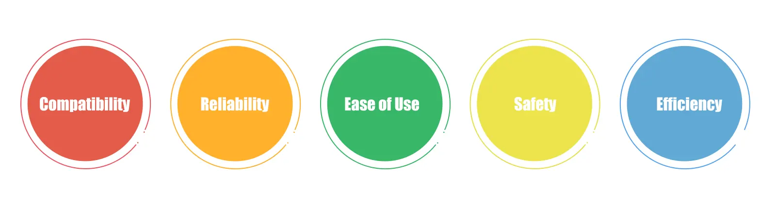 the challenges of choosing a poe injector